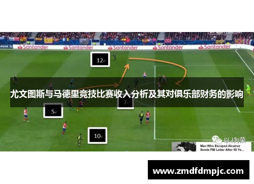 尤文图斯与马德里竞技比赛收入分析及其对俱乐部财务的影响