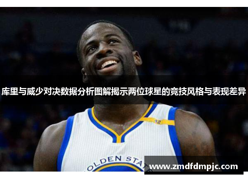 库里与威少对决数据分析图解揭示两位球星的竞技风格与表现差异