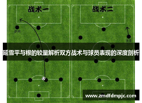 延雪平与根的较量解析双方战术与球员表现的深度剖析